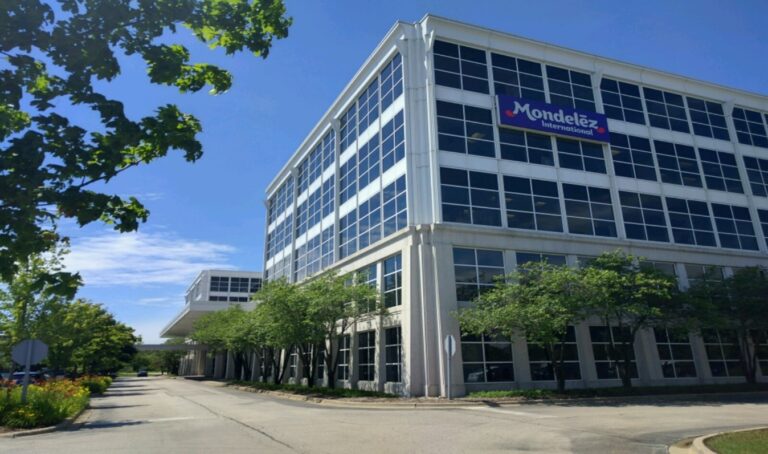 Mondelez International Inc. (NASDAQ: MDLZ): Comprehensive Analysis of a Global Snack Food Leader