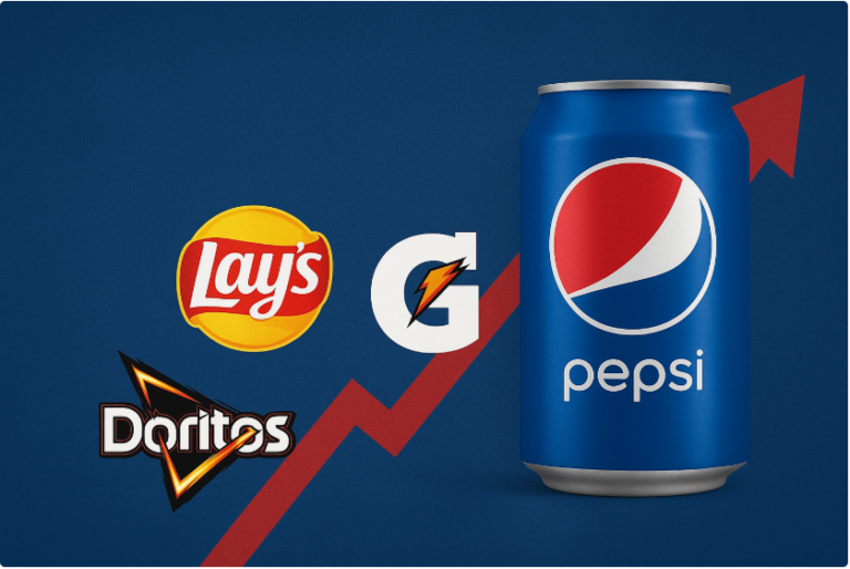 PepsiCo Stock Investor need to know: Resilient but Facing Headwinds