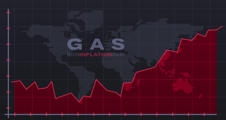 The Second Wave of Inflation: Are Energy Prices Signaling a Comeback?