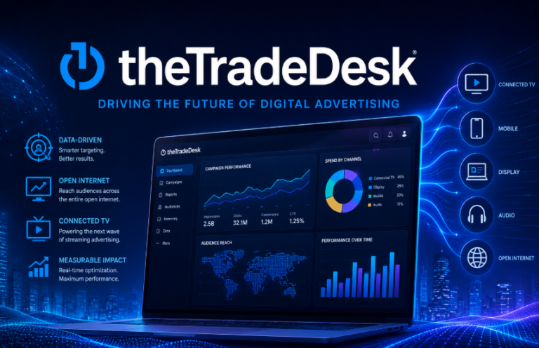 The Trade Desk, Inc.: Powering the Future of Programmatic Advertising