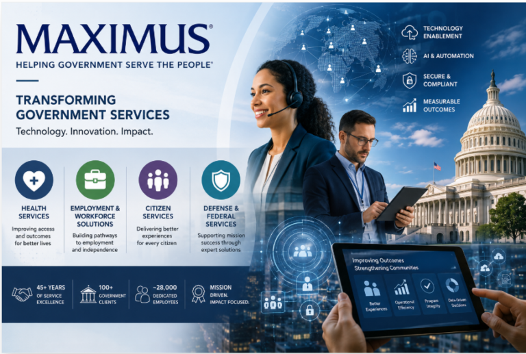 Maximus, Inc.: Driving Digital Transformation Across Government Services