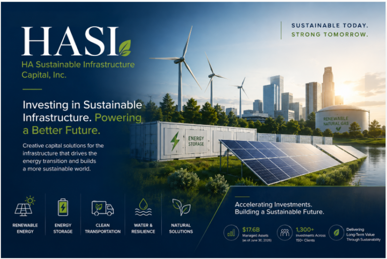 HA Sustainable Infrastructure Capital, Inc.: Financing the Infrastructure Behind America’s Energy Transition
